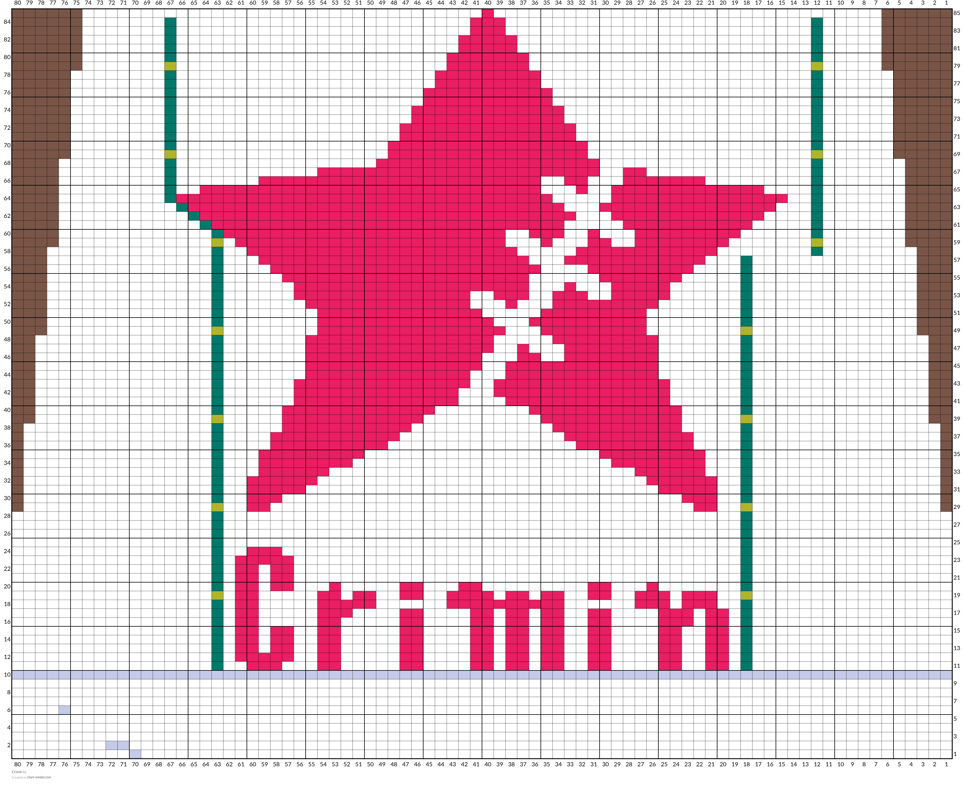 Crimin