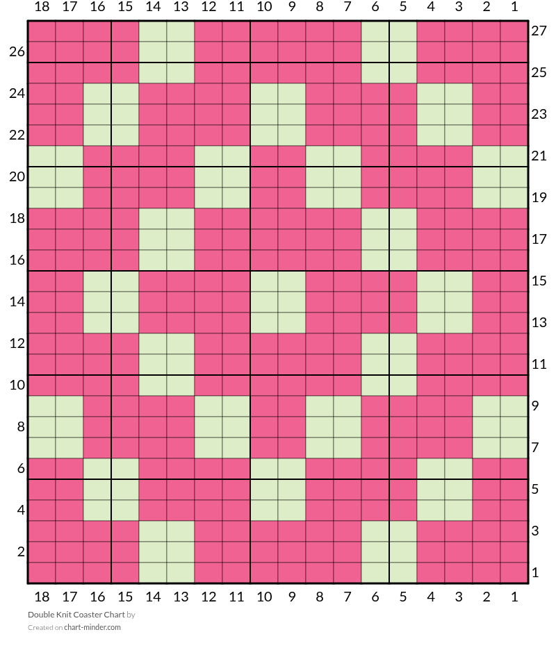 Double Knit Coaster Chart