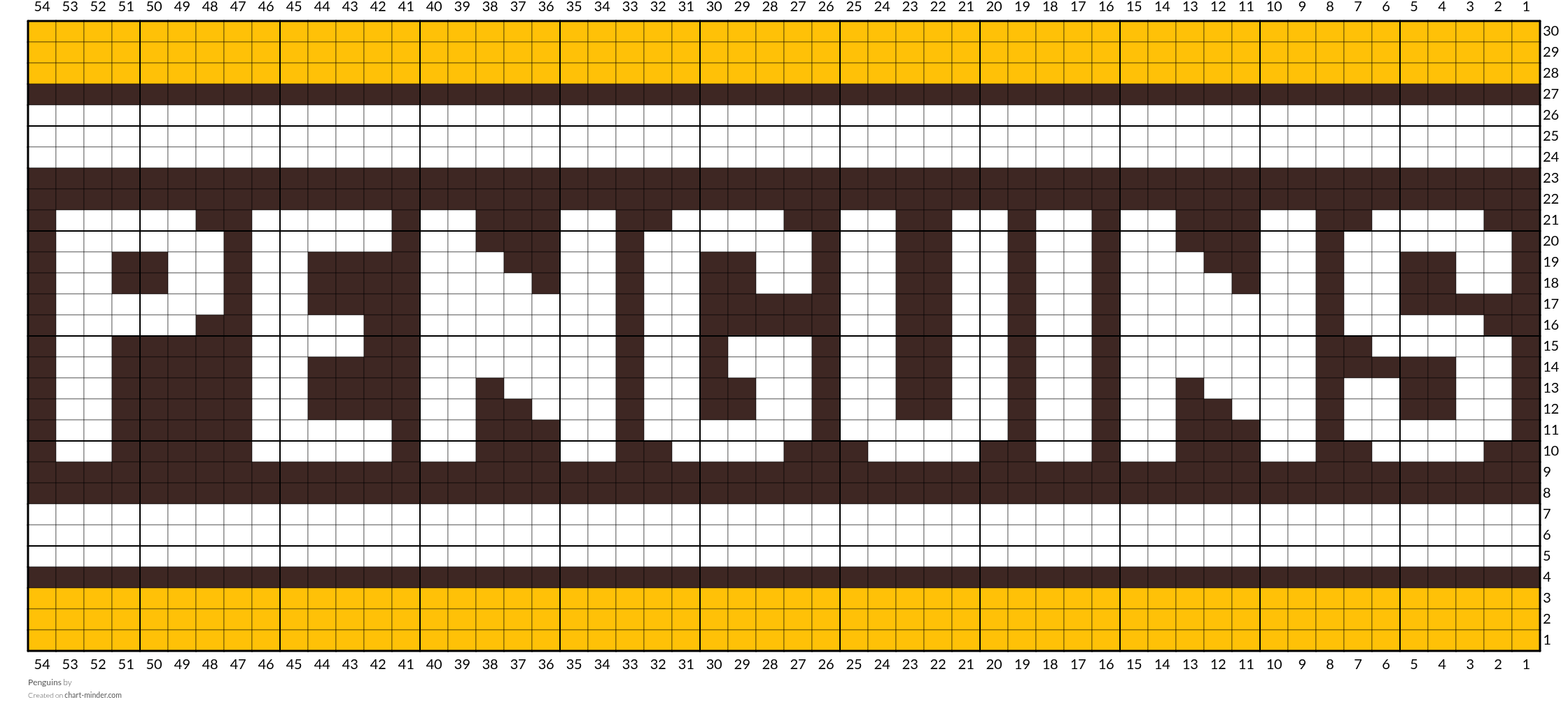 Penguins
