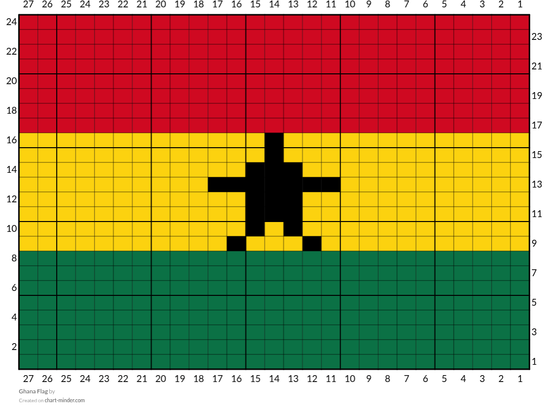 Ghana Flag