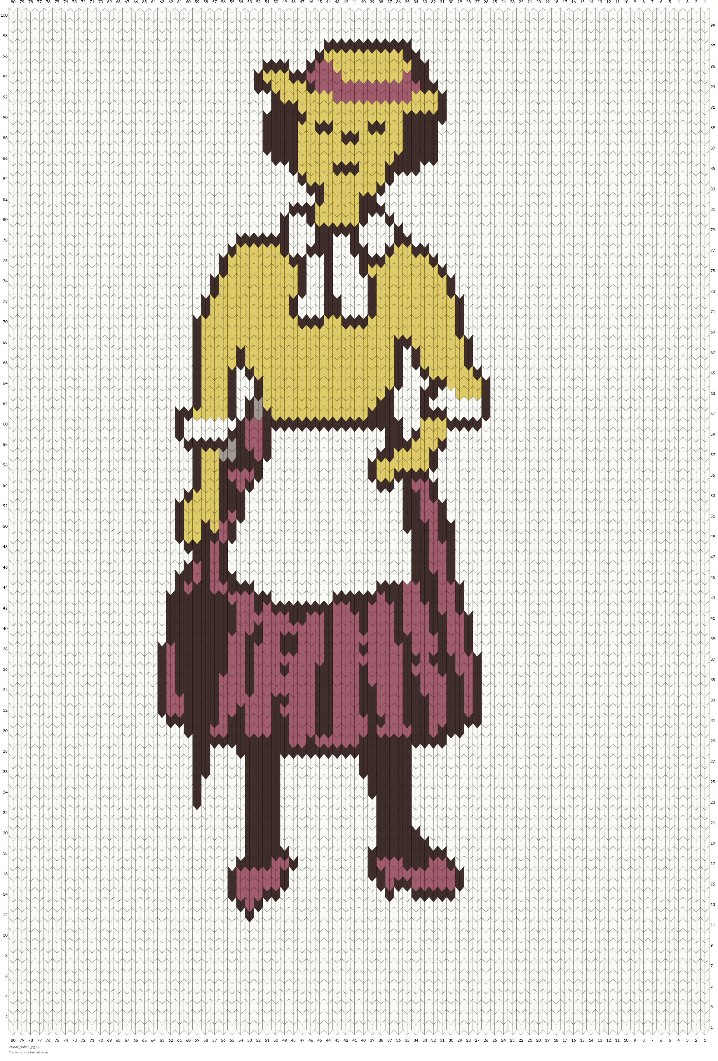 2tante_sofie1.jpg