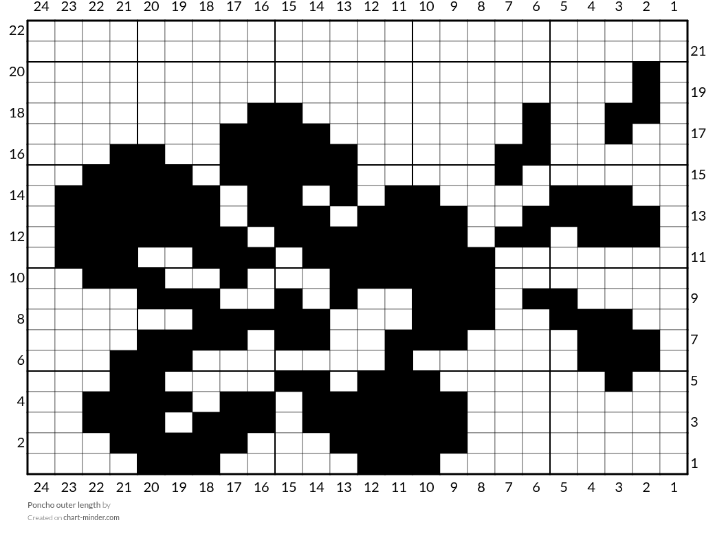 Poncho outer length
