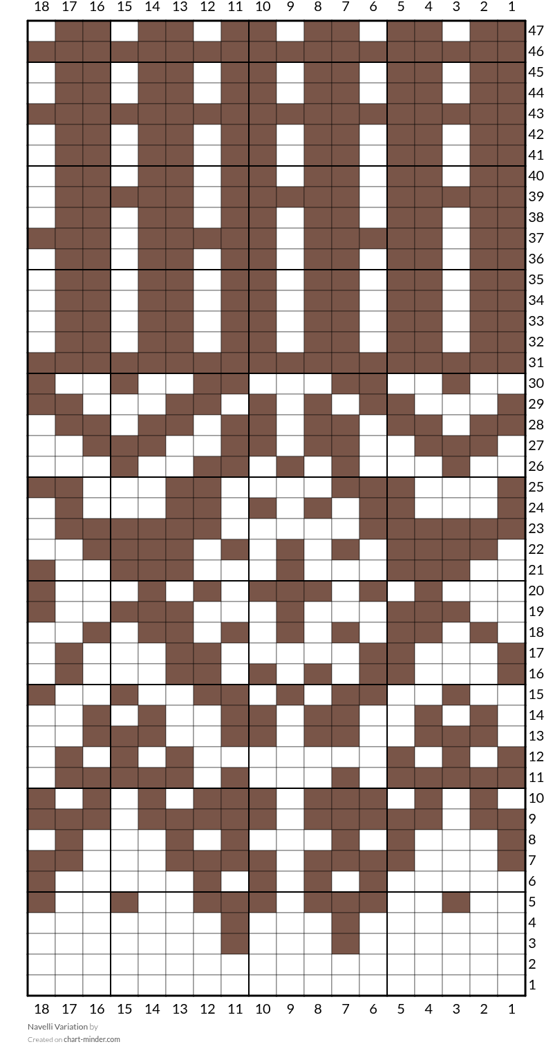 Navelli Variation