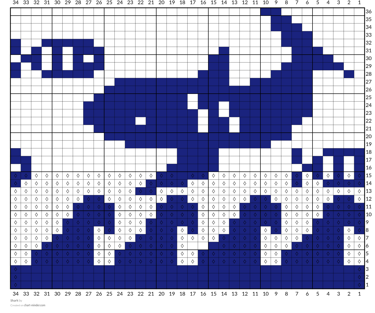 Shark
