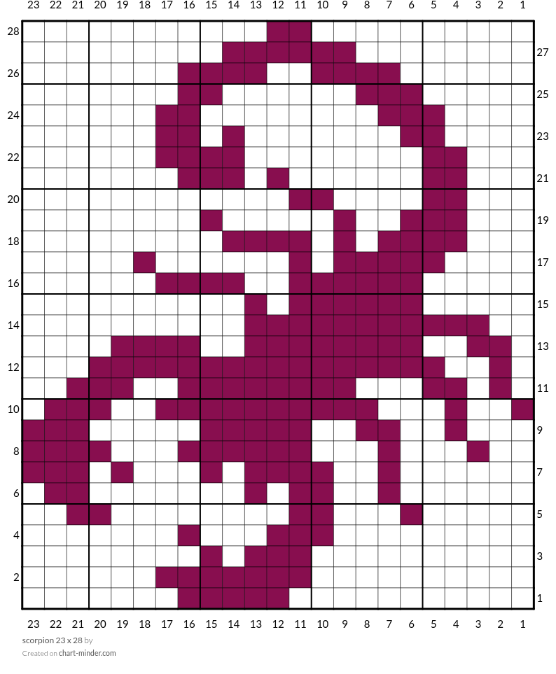 scorpion 23 x 28