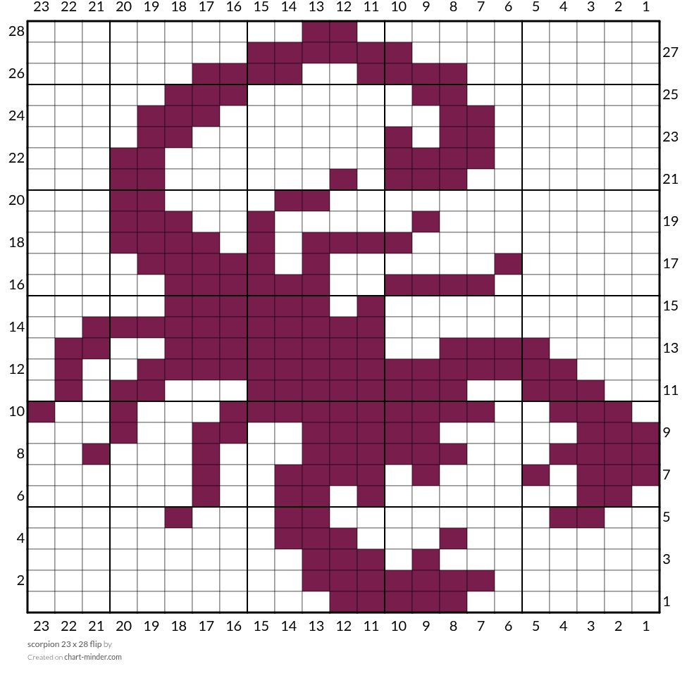 scorpion 23 x 28 flip