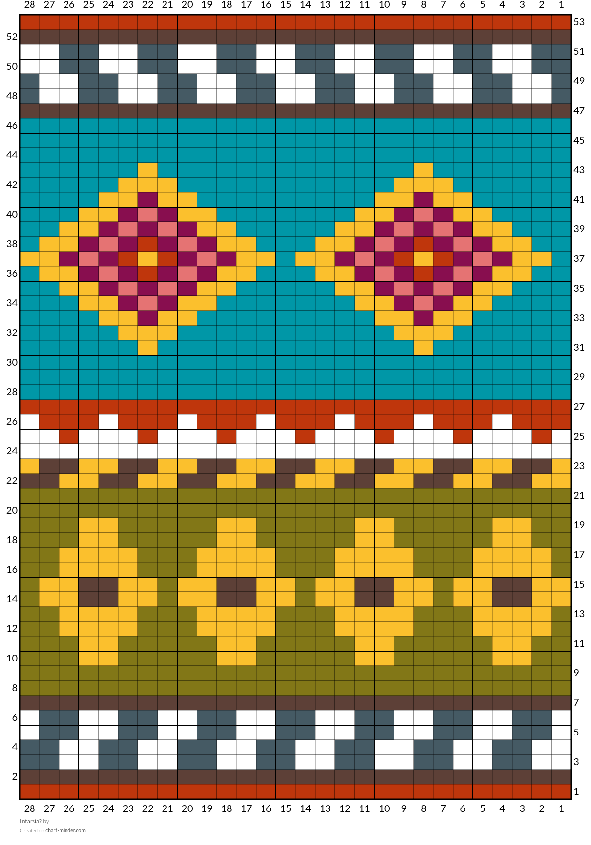 Intarsia?
