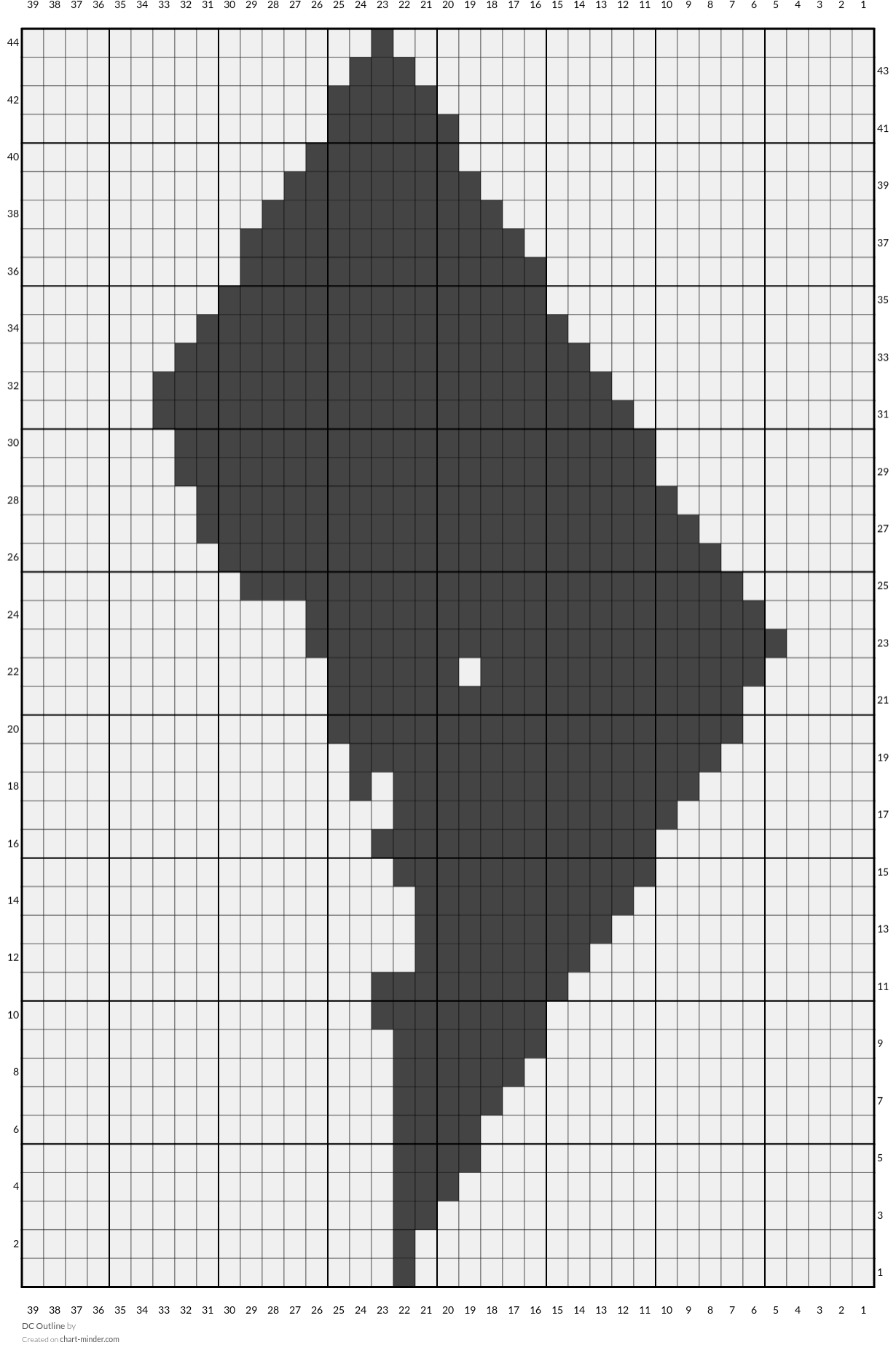 DC Outline 