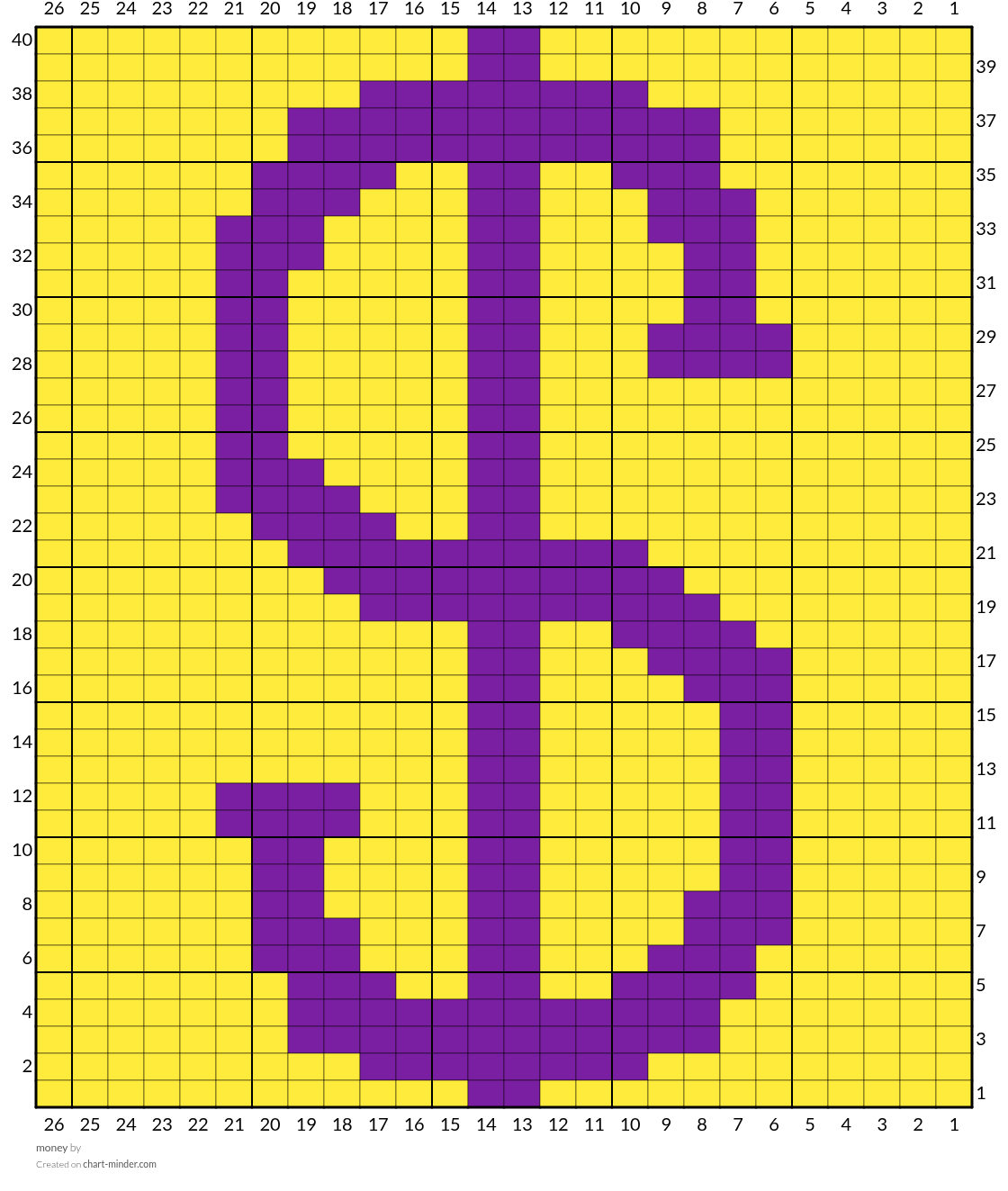 money
