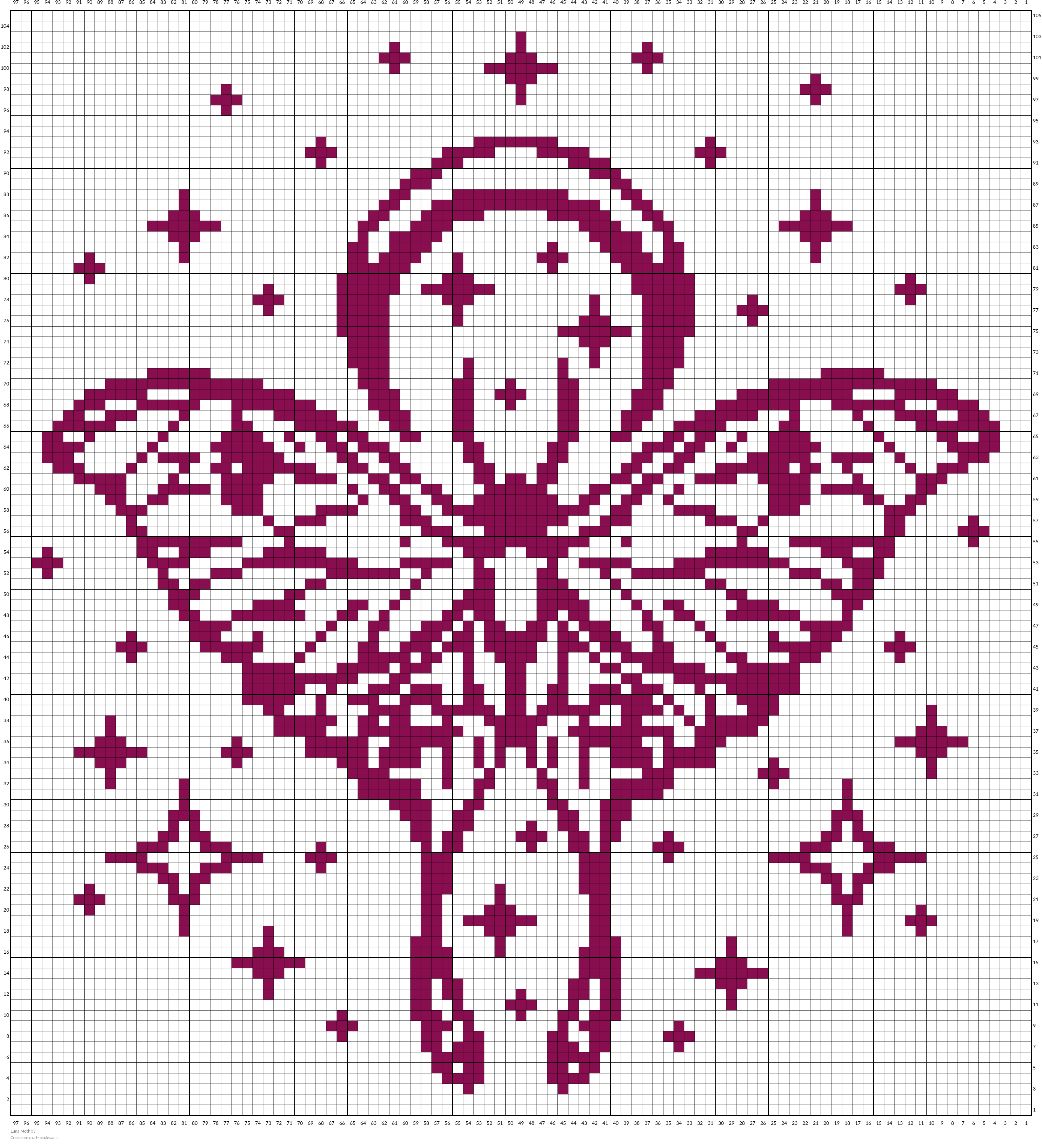 Luna Moth