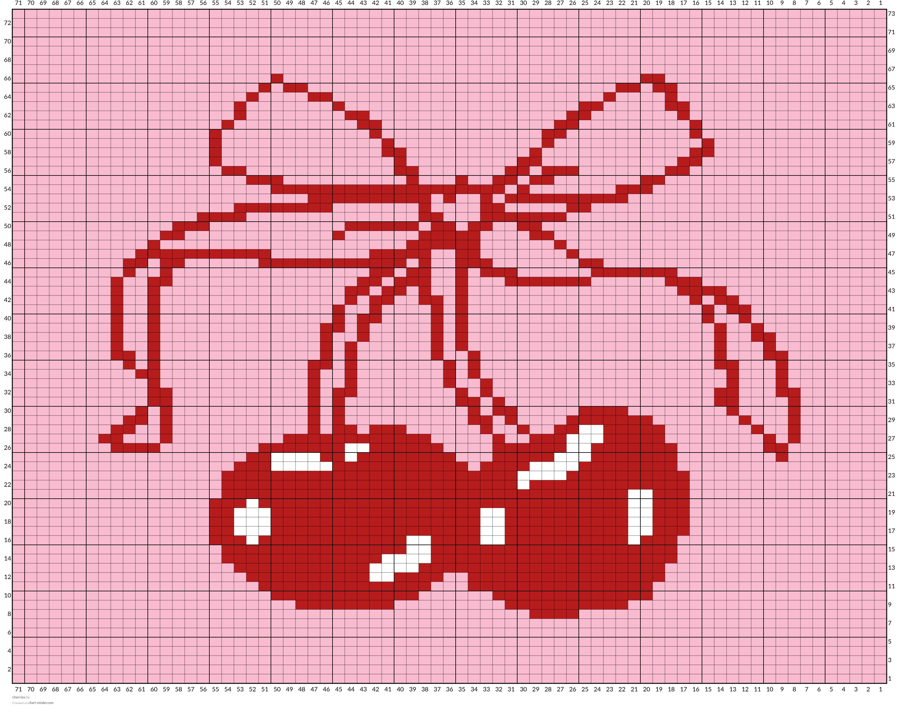 cherries