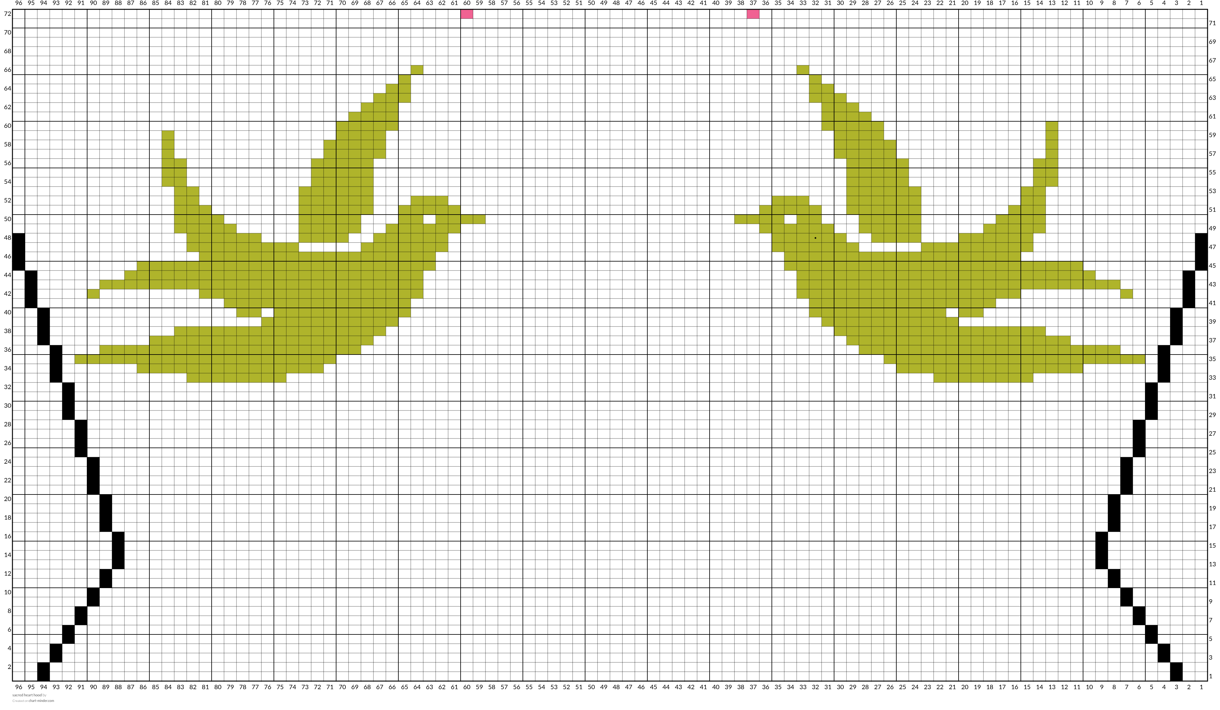 sparrow hood 