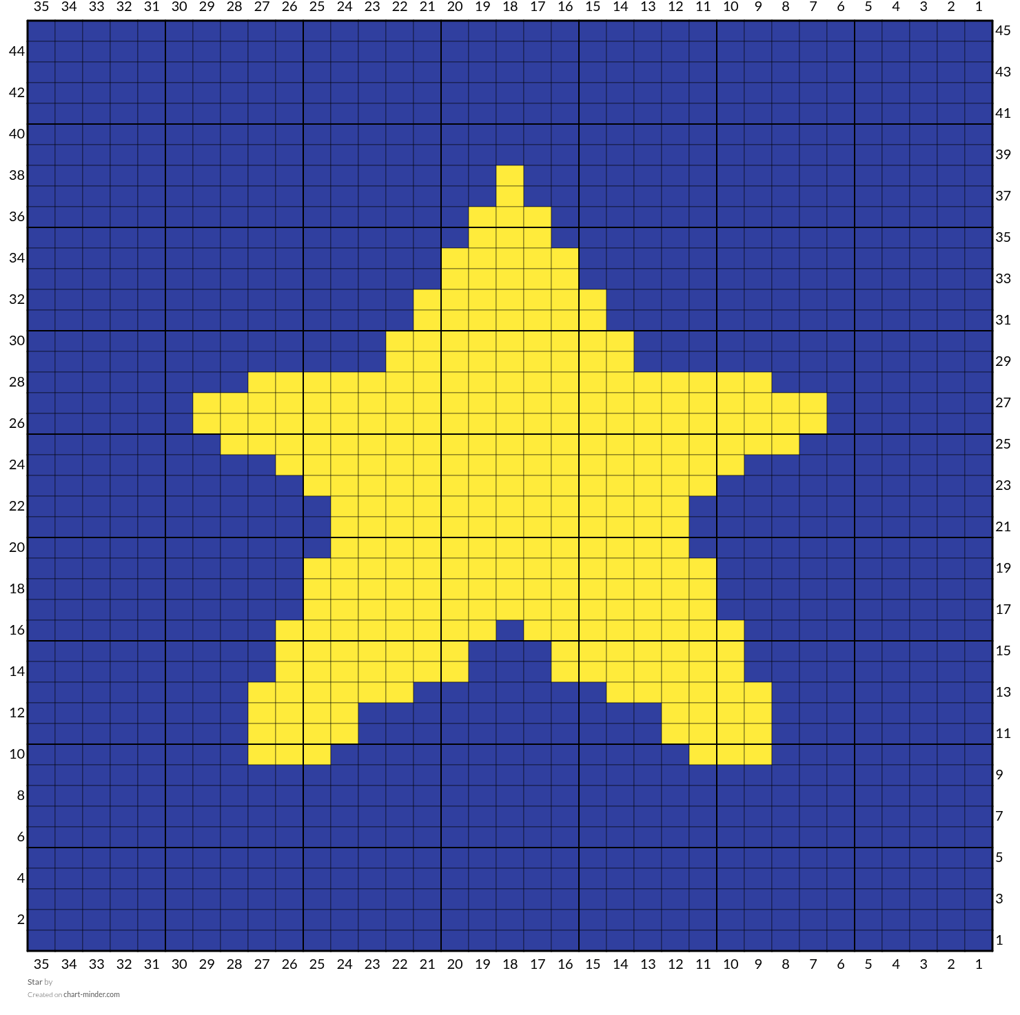 Star