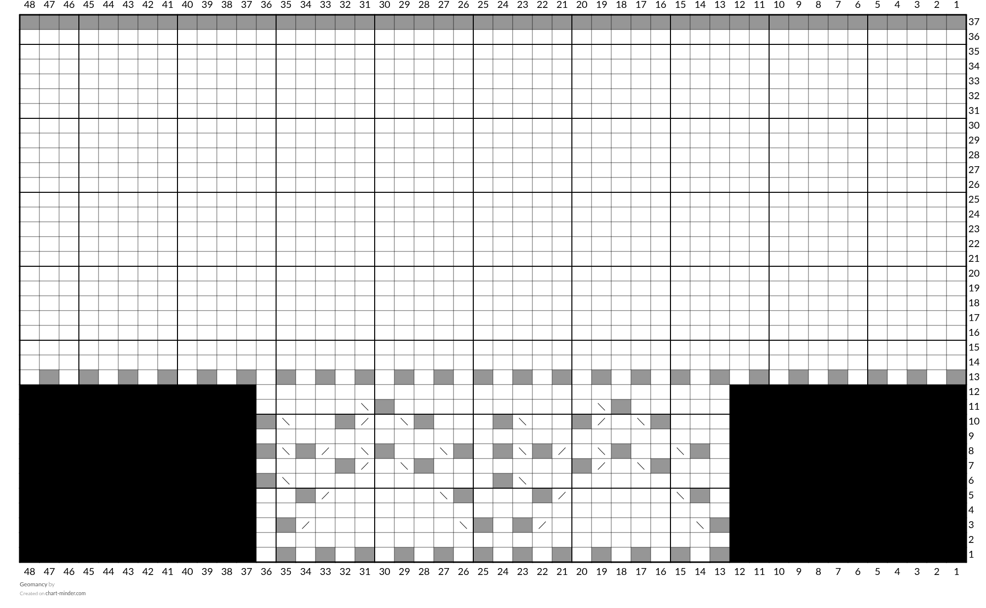 Geomancy