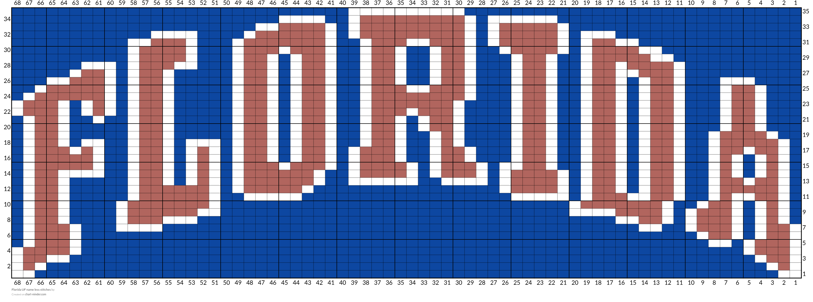 Florida UF name less stitches