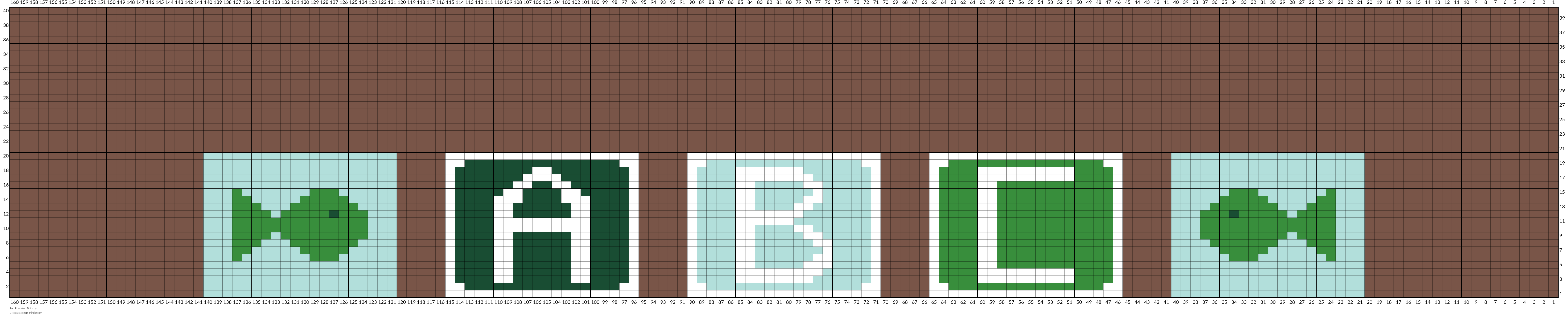 Top Row And Brim