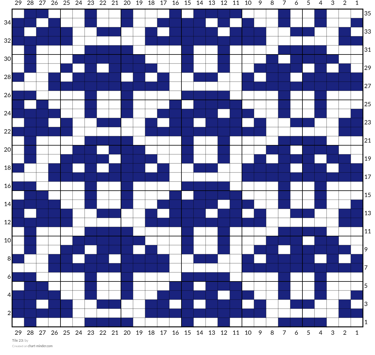 Tile 23: