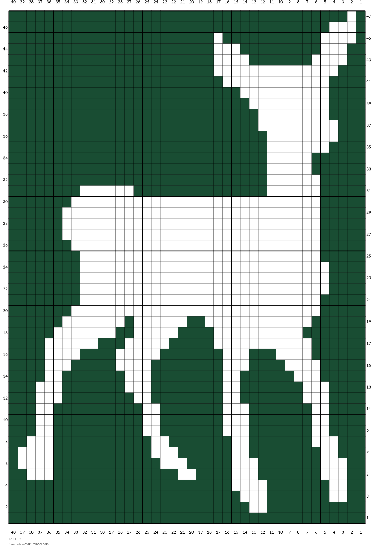 Deer
