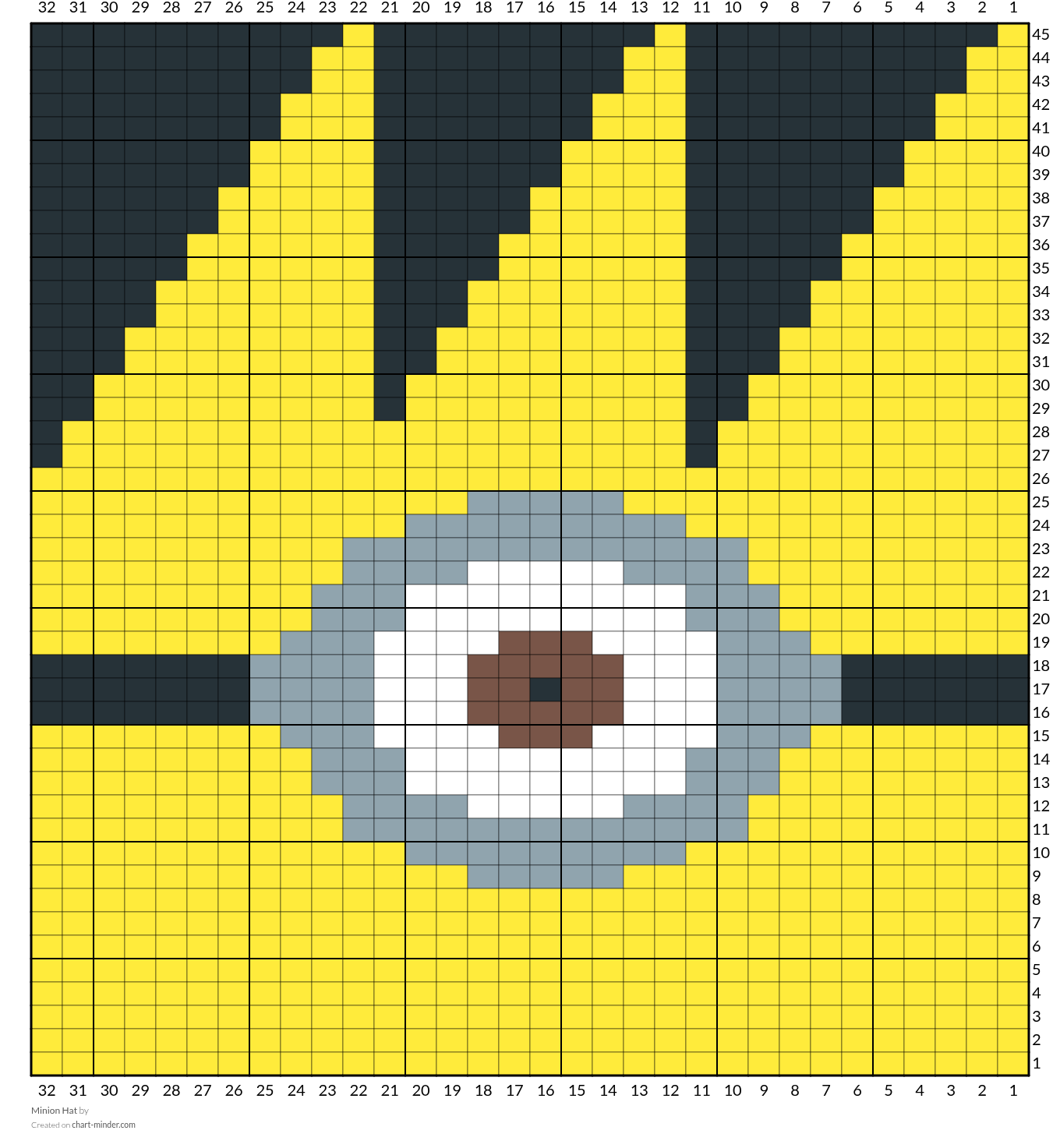 Minion Hat