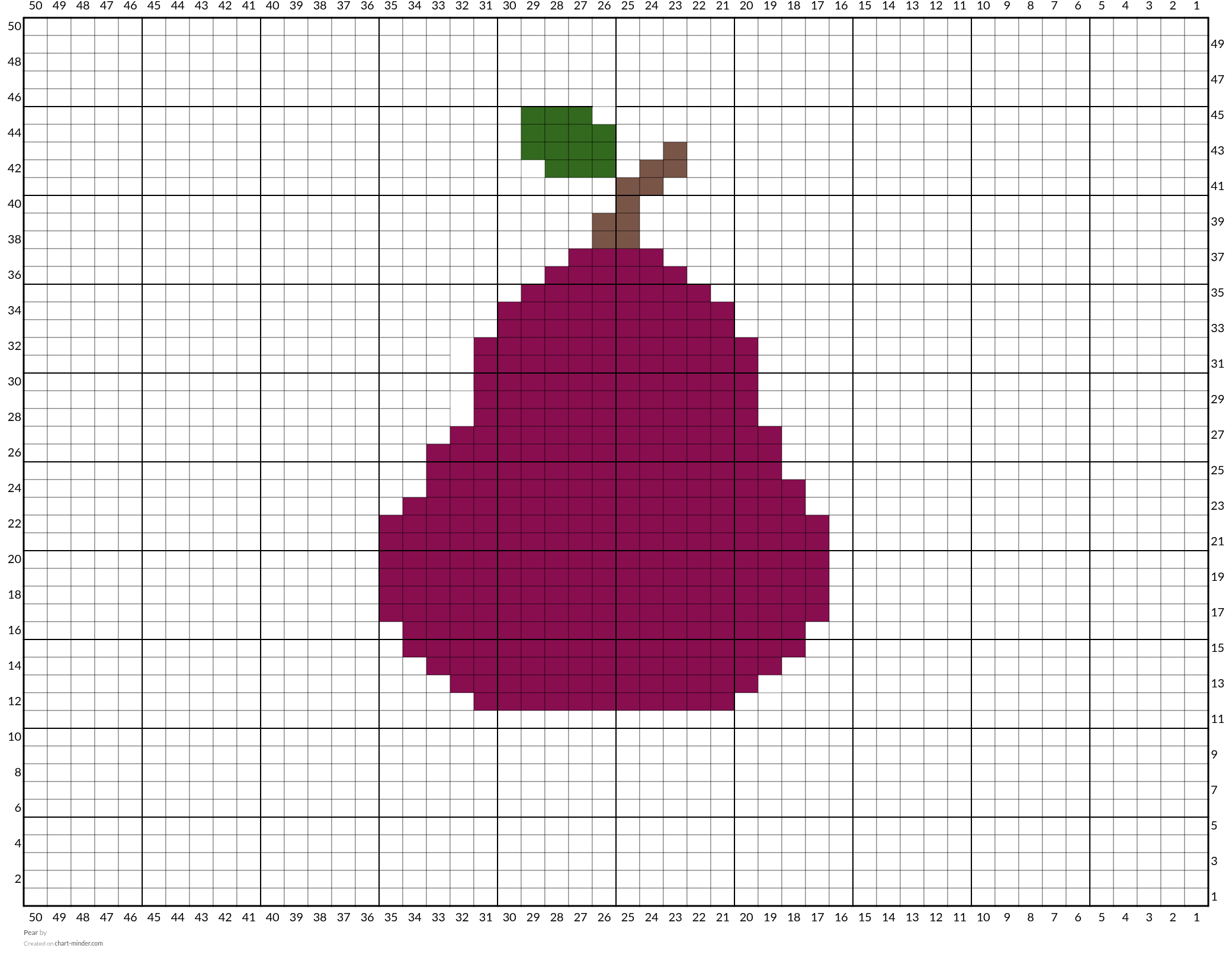 Pear