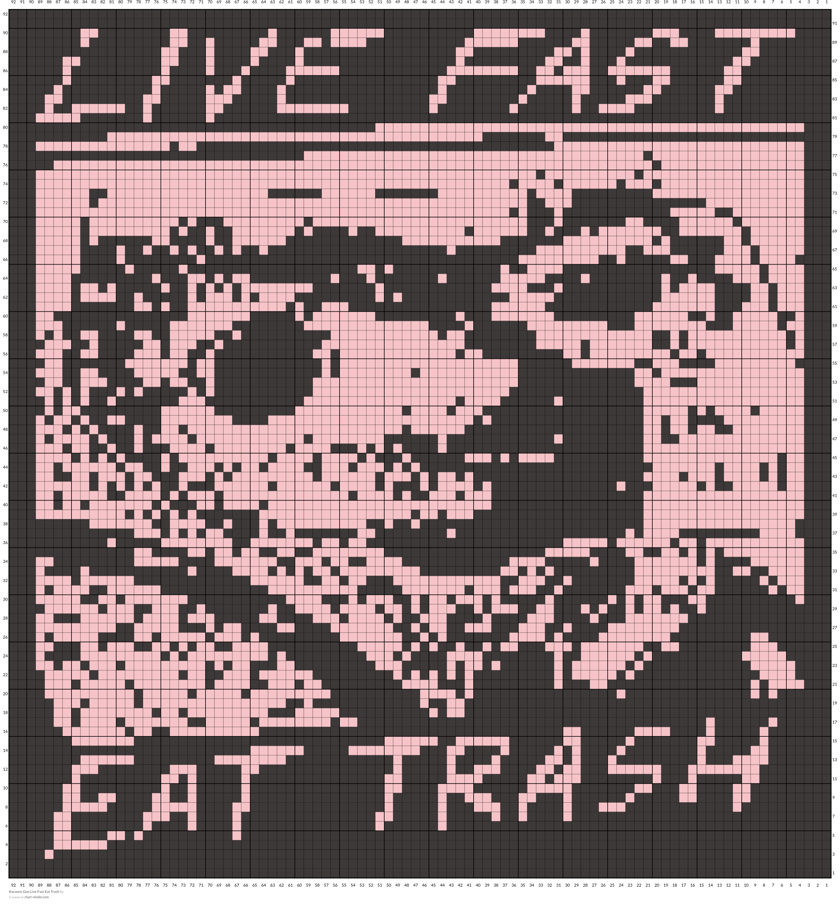 Racoons Goo Live Fast Eat Trash