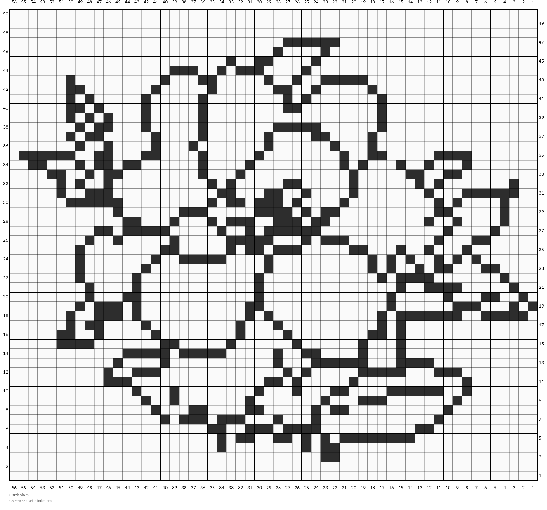 Gardenia