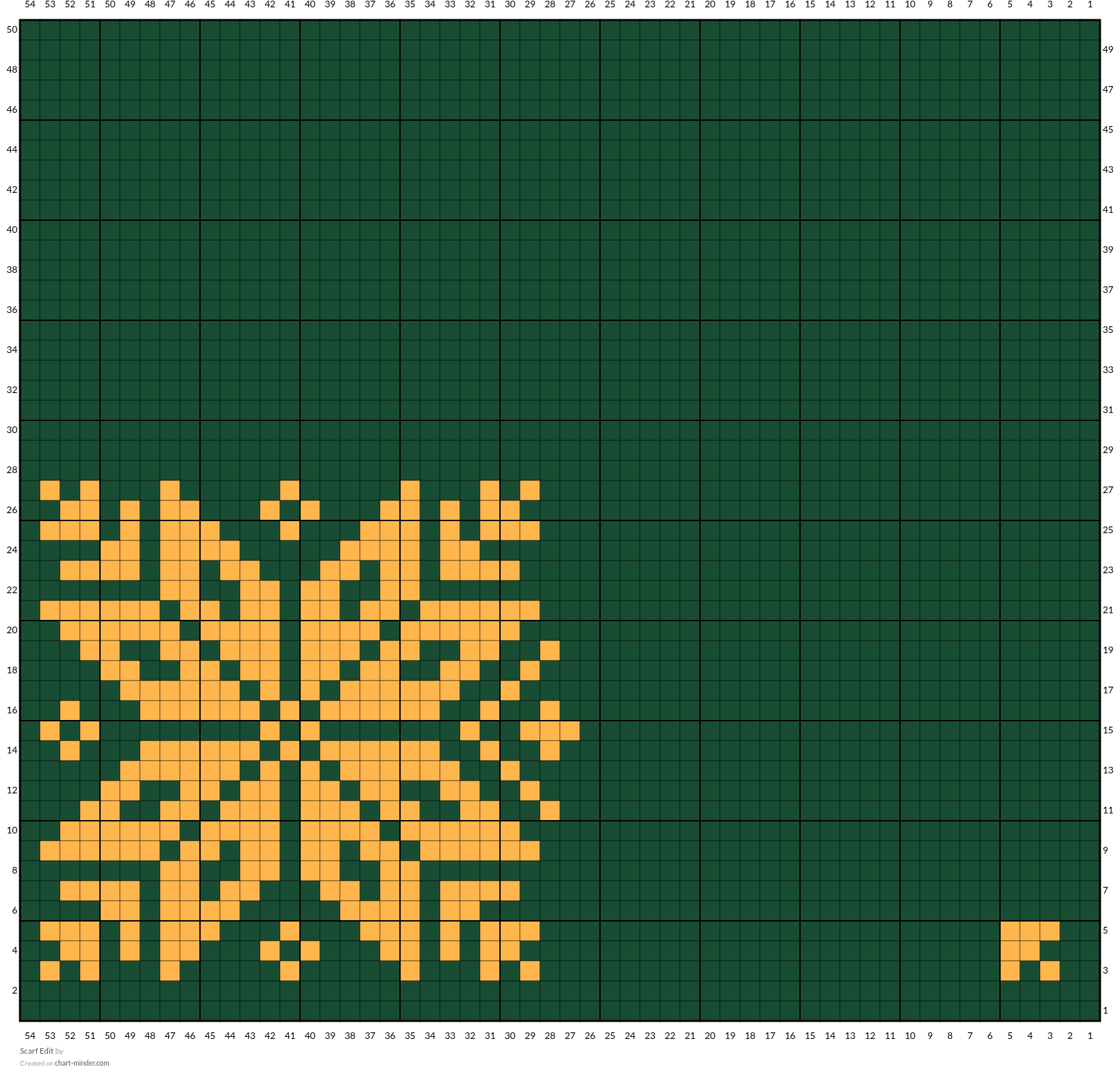 Scarf Edit