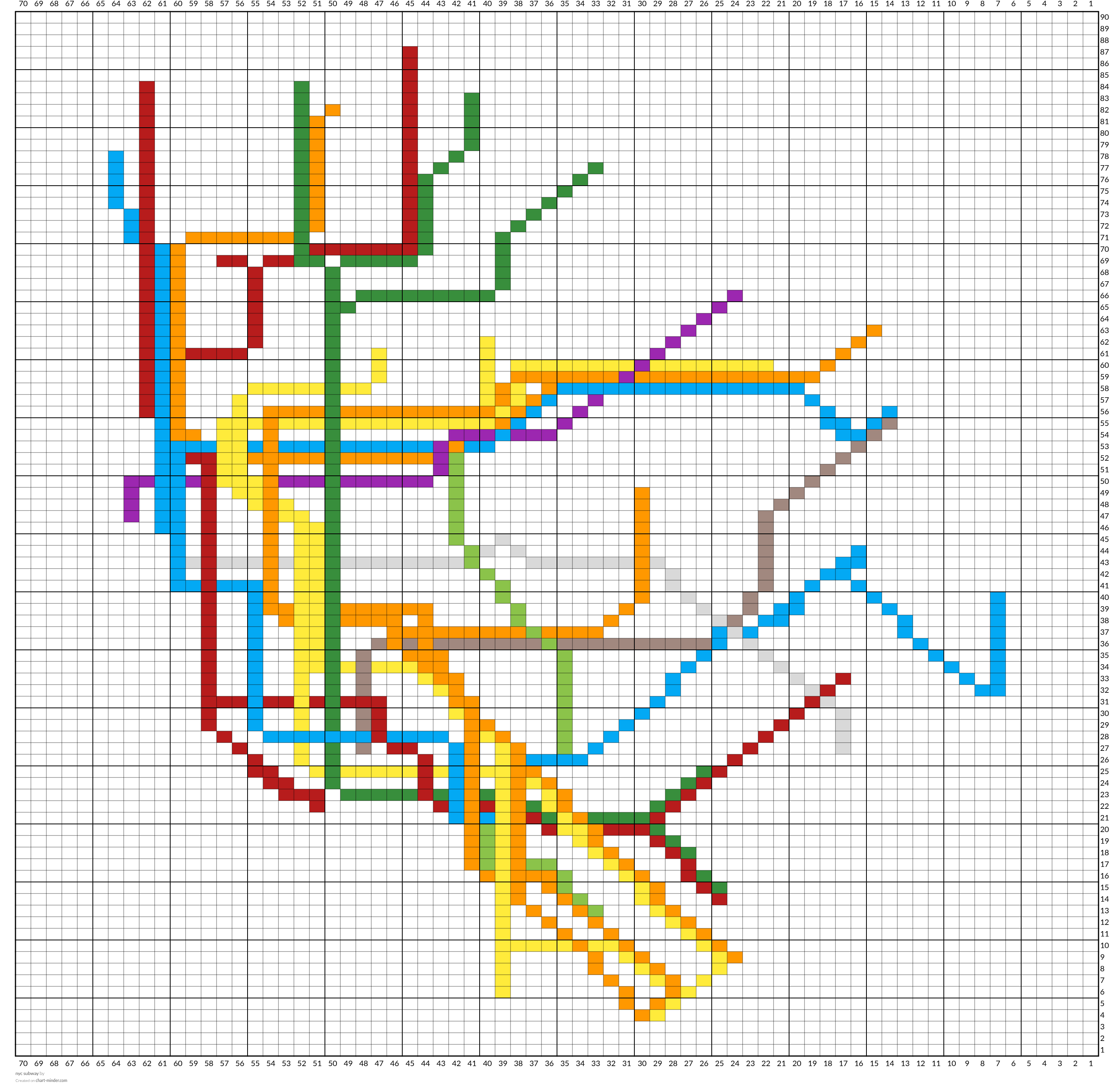 nyc subway