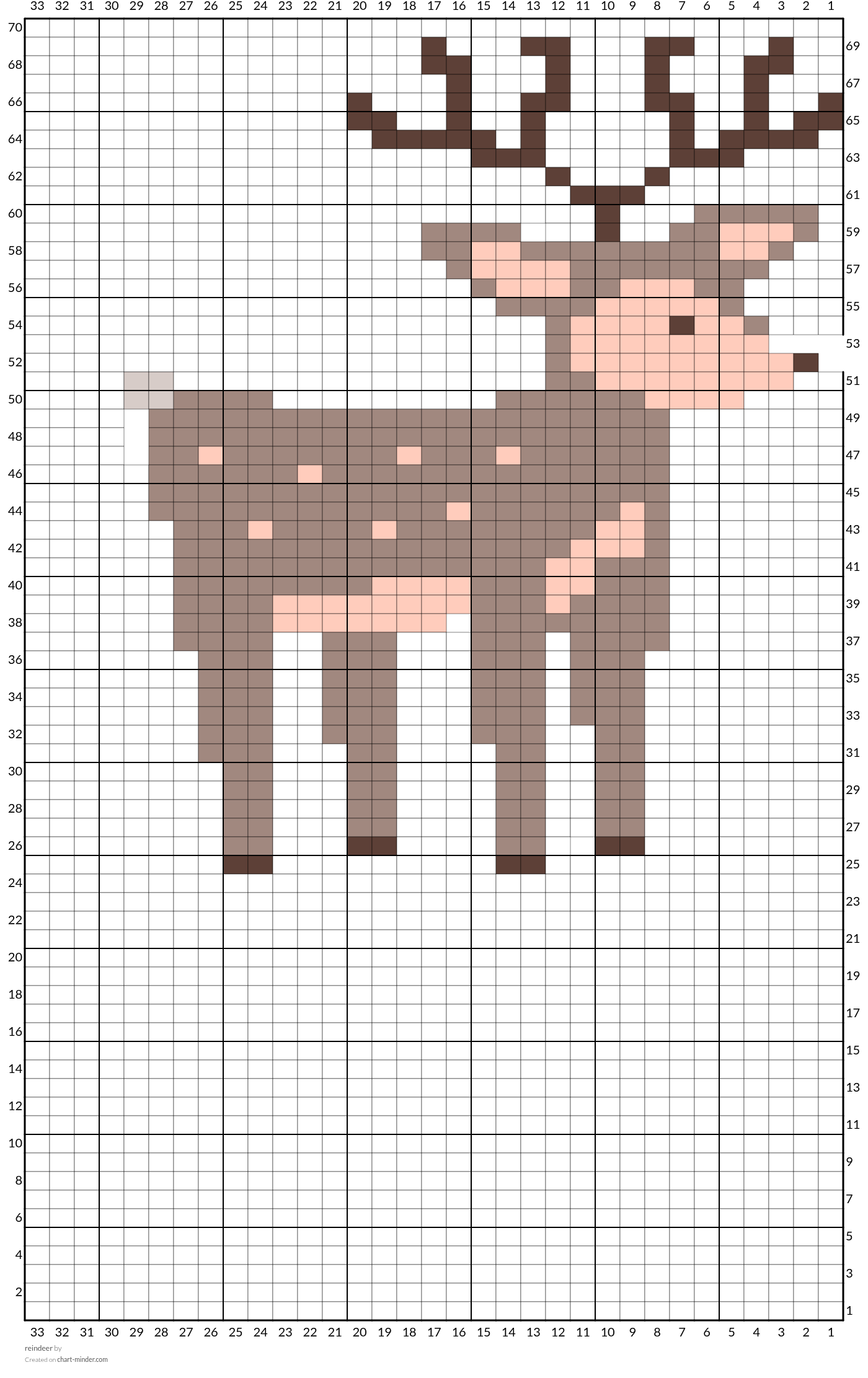 reindeer