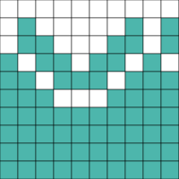 Seachange Bottom Border