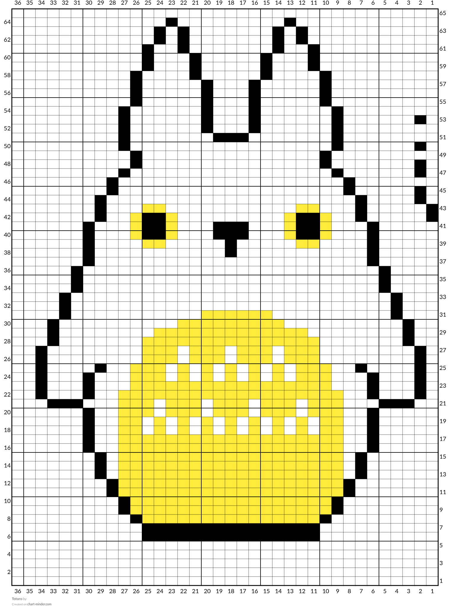 Totoro