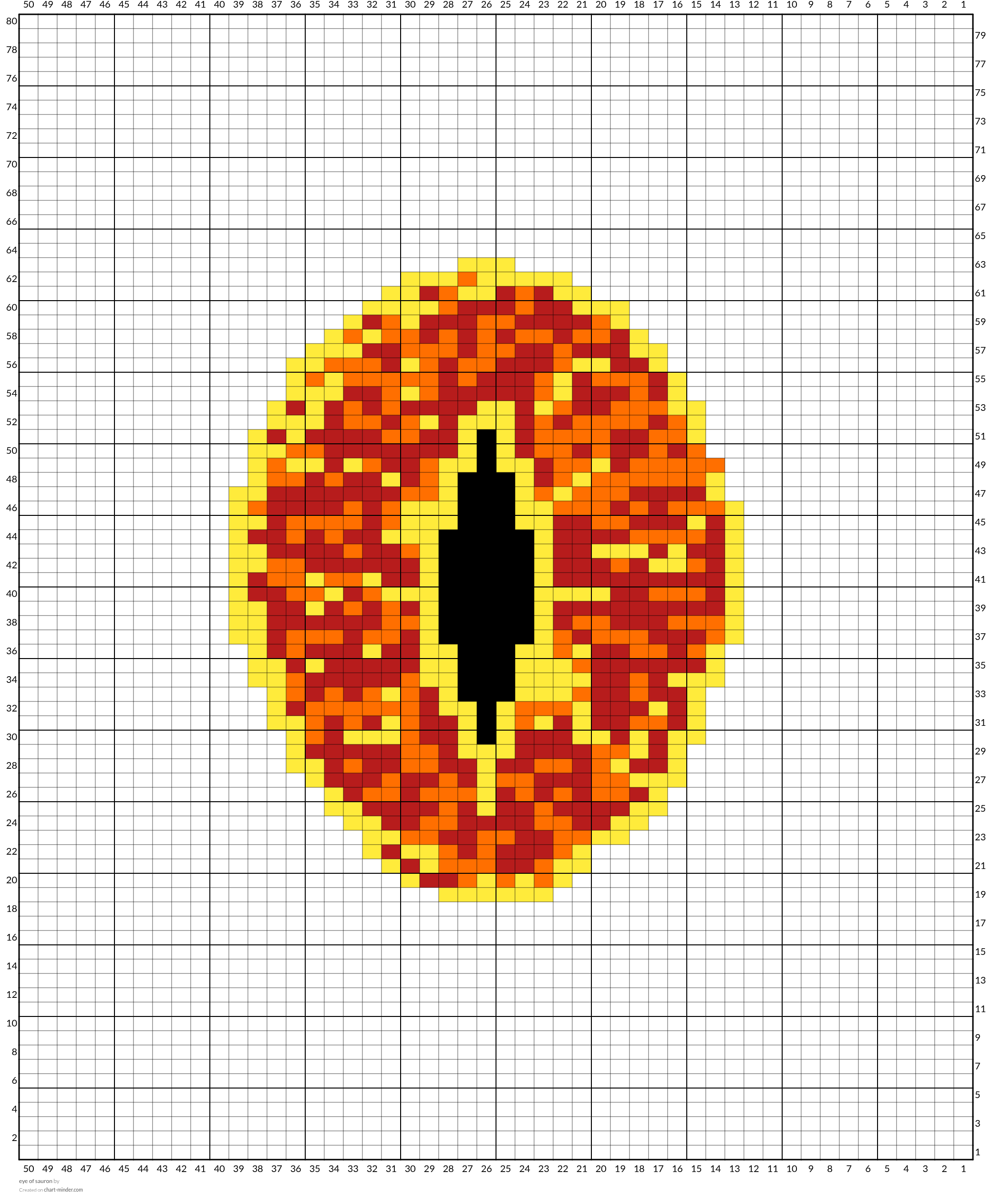 eye of sauron