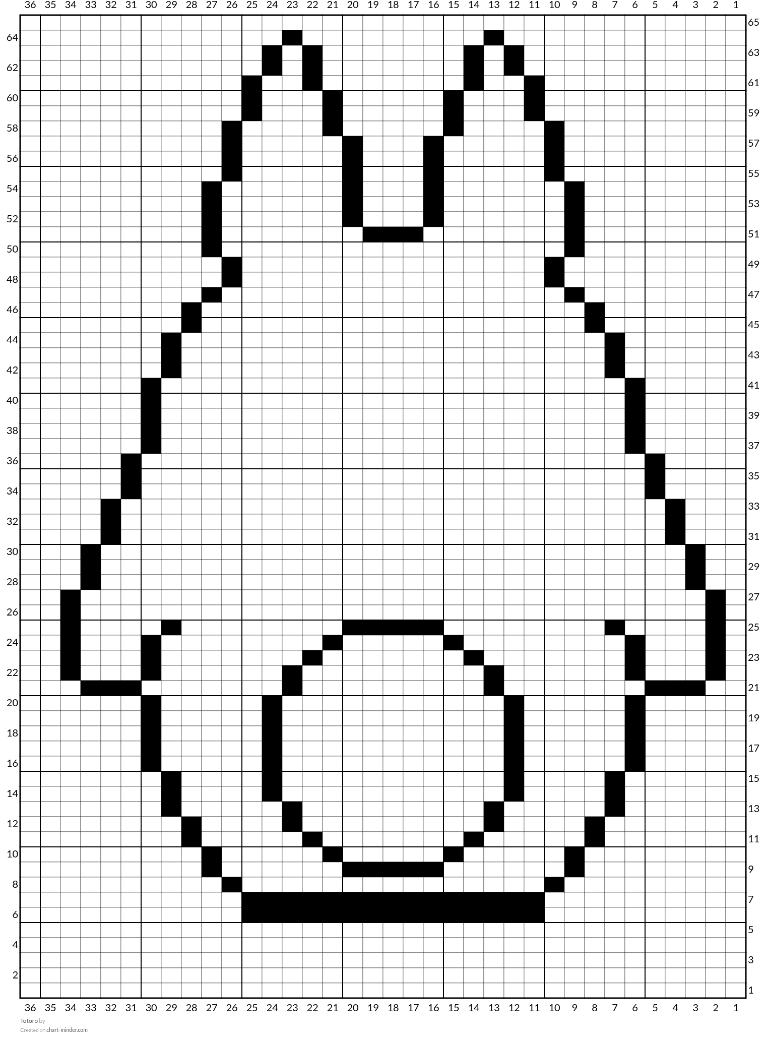 Totoro
