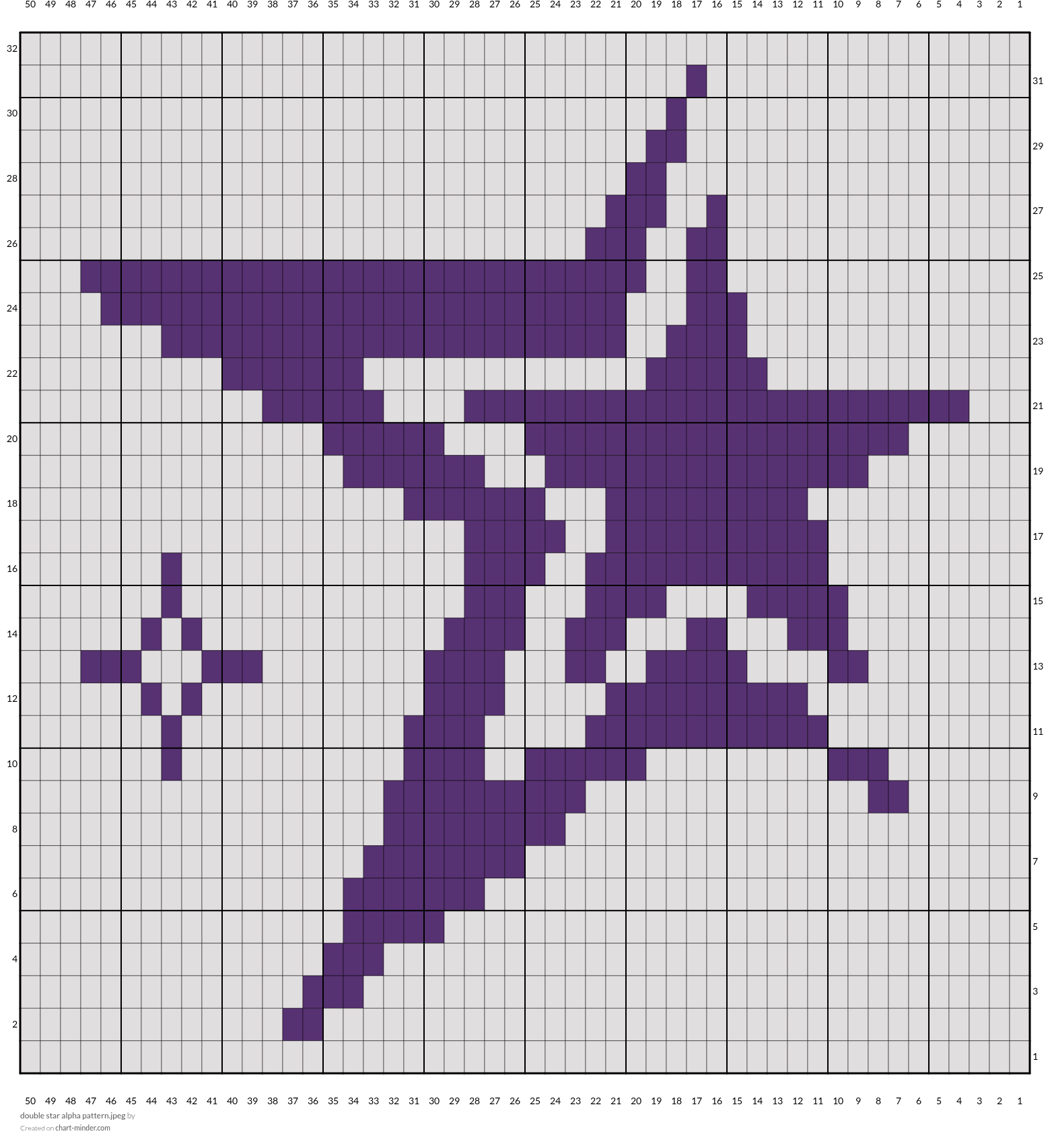 double star alpha pattern.jpeg
