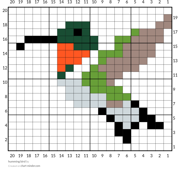 humming bird