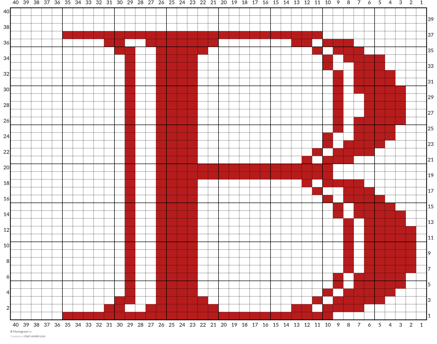 B Monogram
