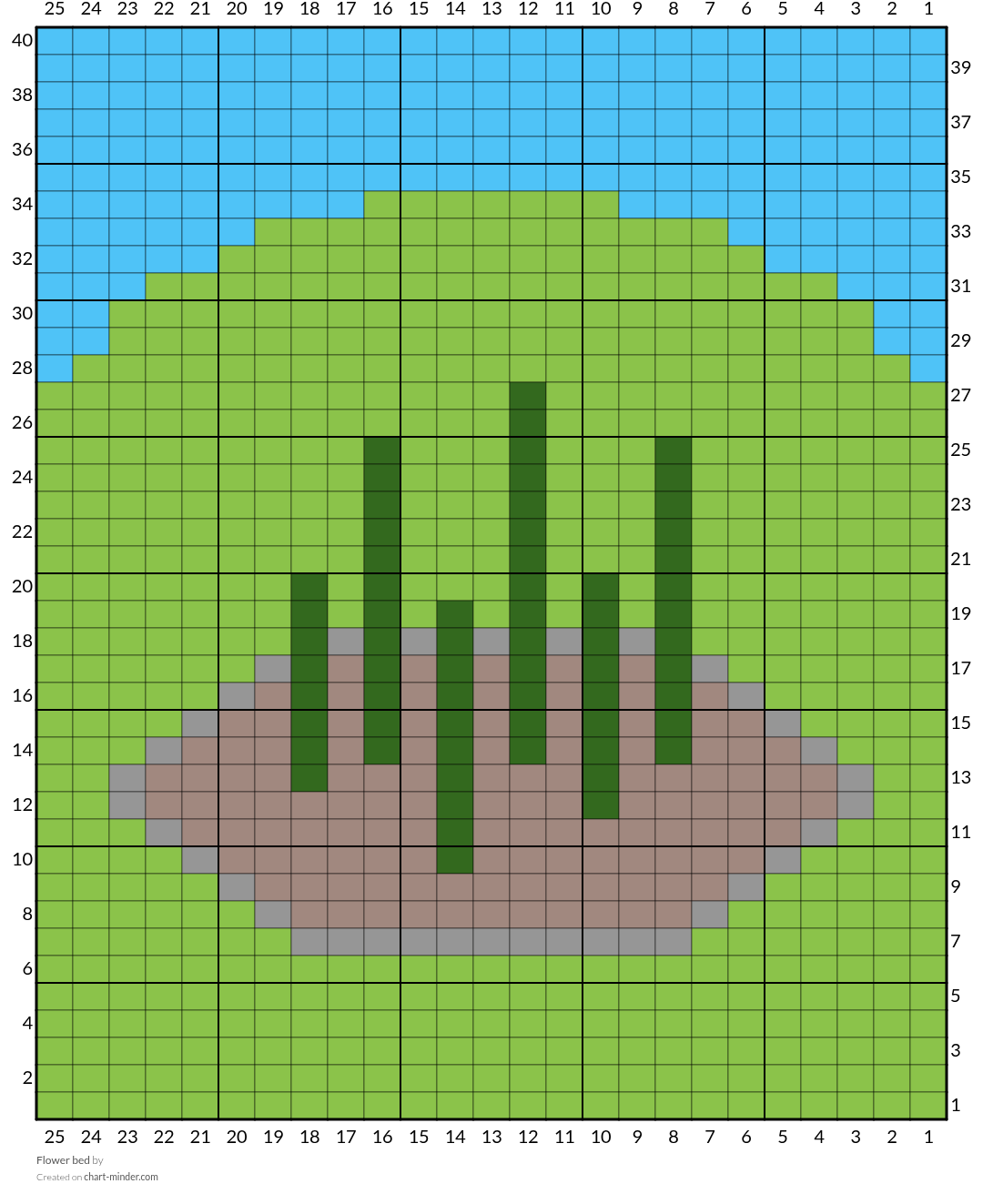 Flower bed