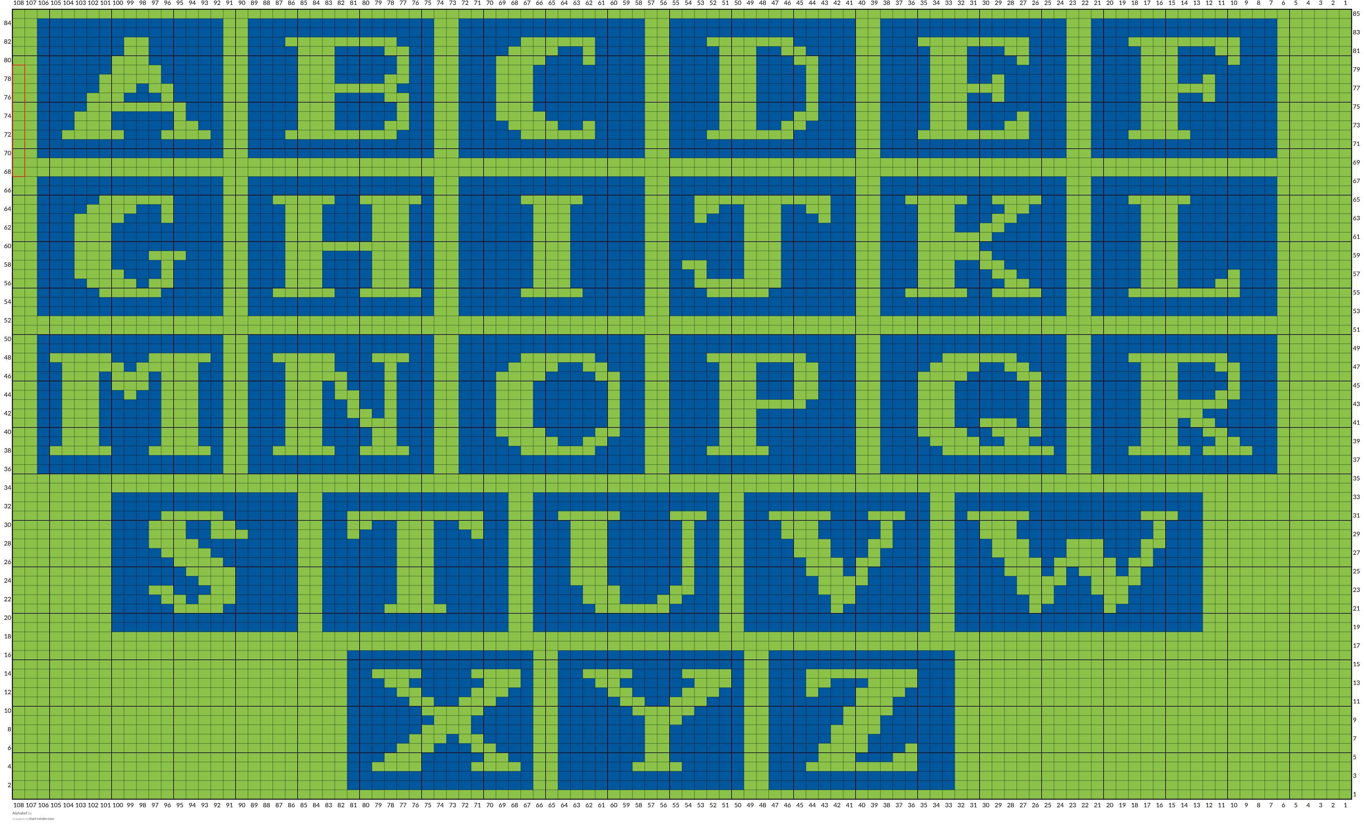 Alphabet