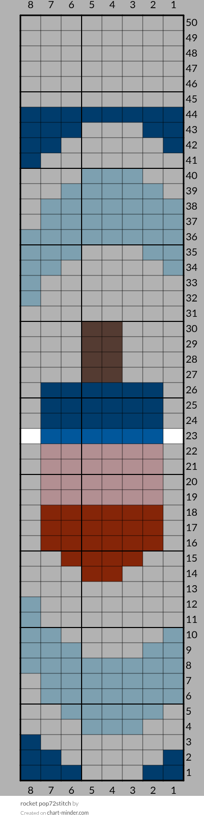 rocket pop72stitch