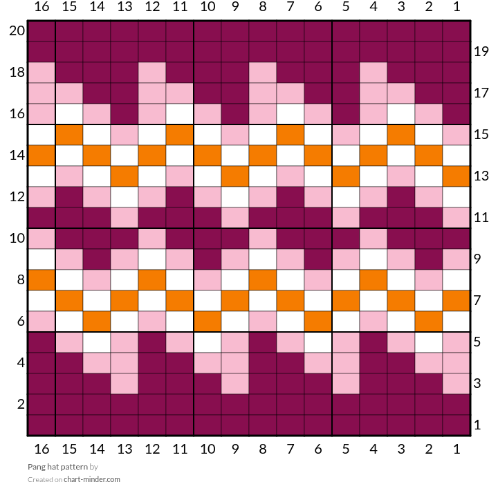Pang hat pattern