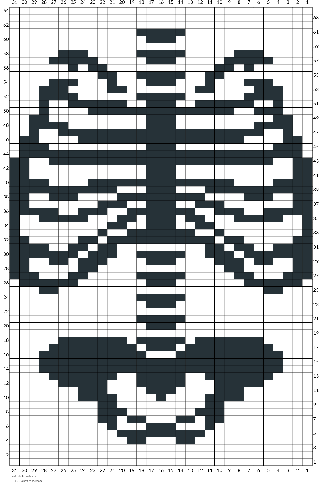 fuckin skeleton idk