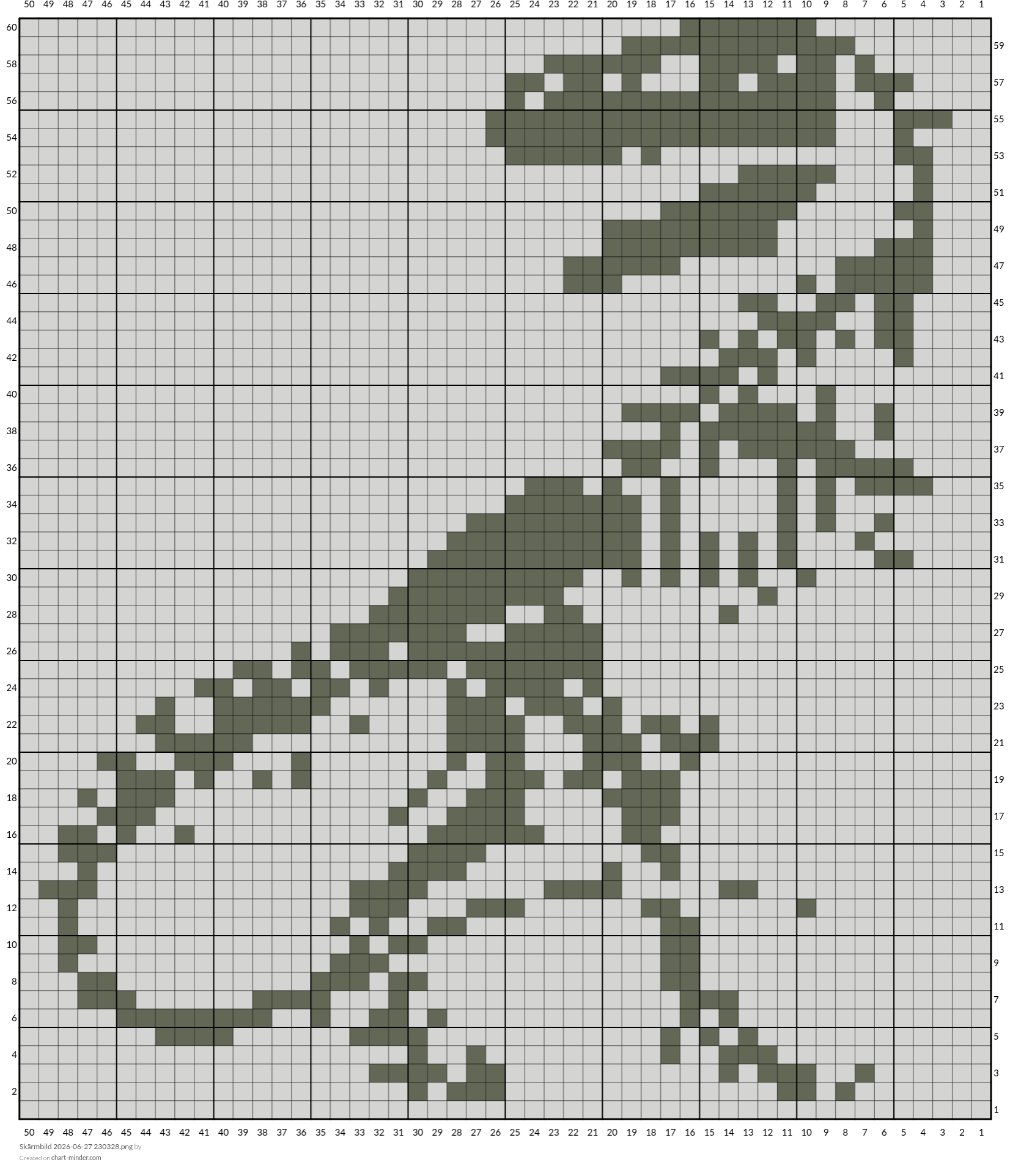 Skärmbild 2026-06-27 230328.png