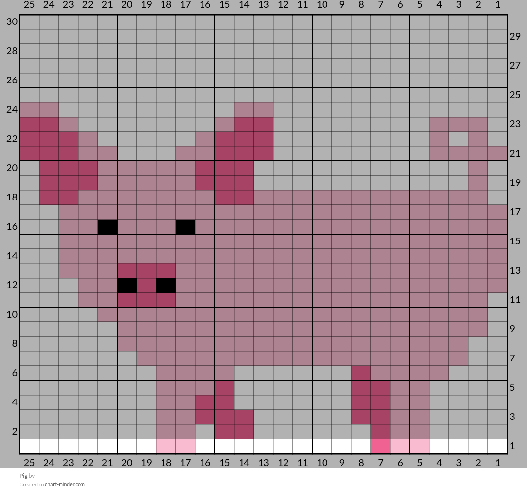 Pig 