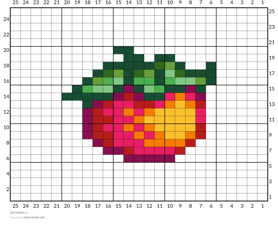 DS-Melon