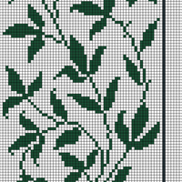 groene filet bladeren
