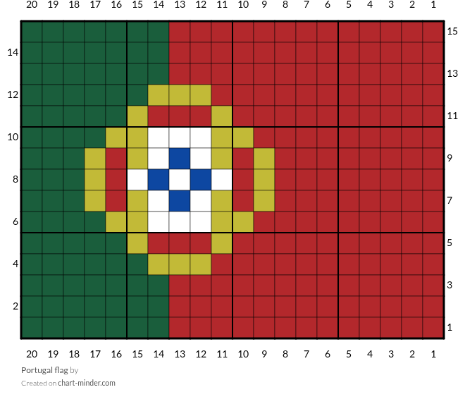 Portugal flag