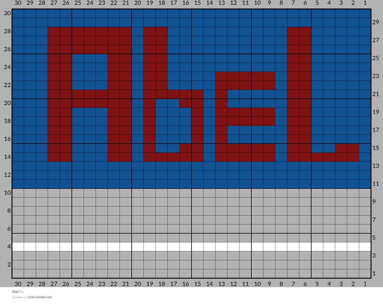 Abel