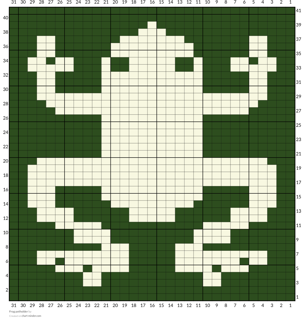 Frog potholder