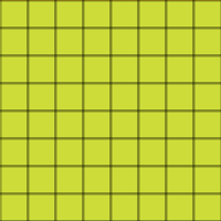 Middle chart