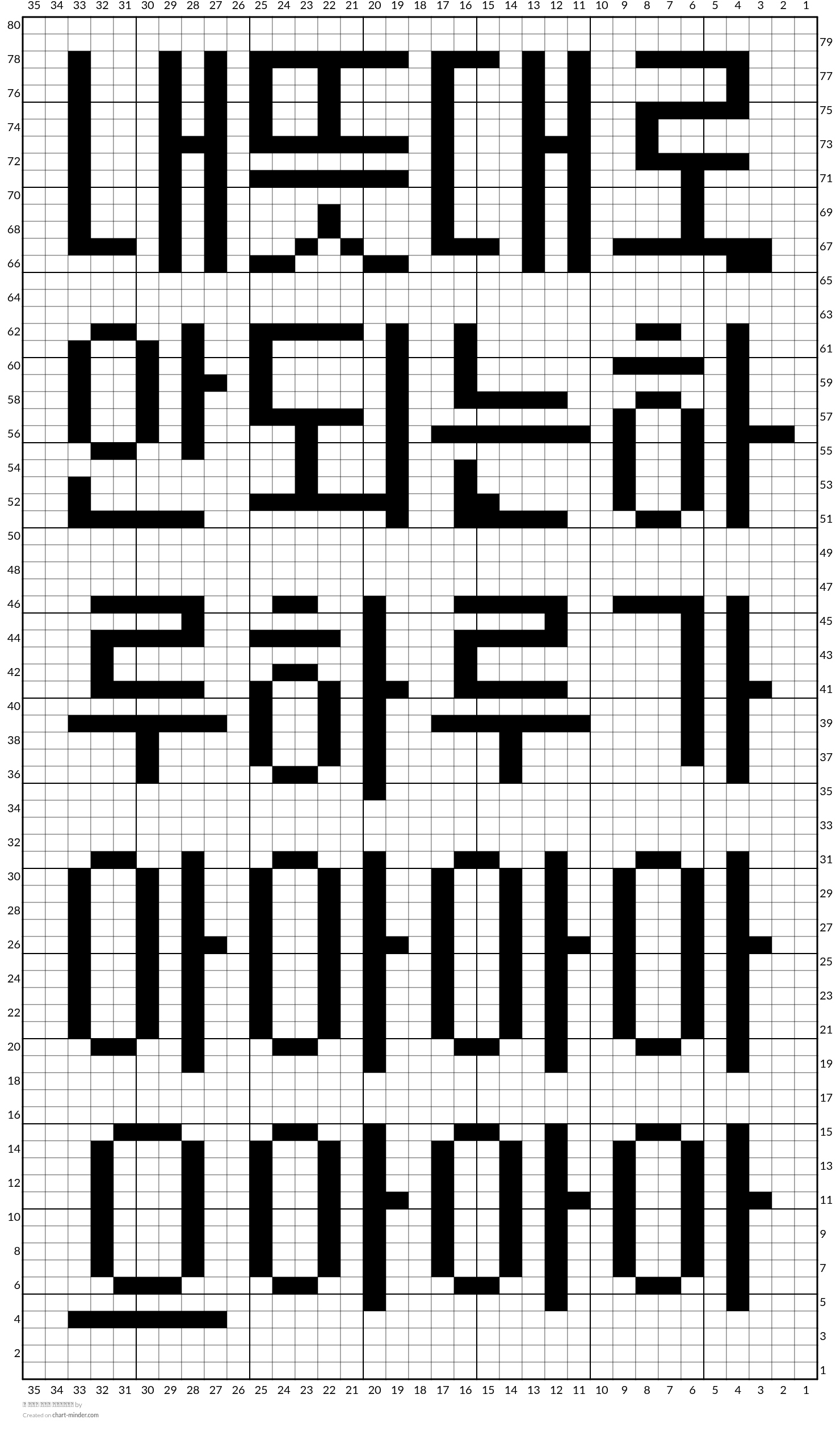 내 뜻대로 안돼는 하루가가가가
